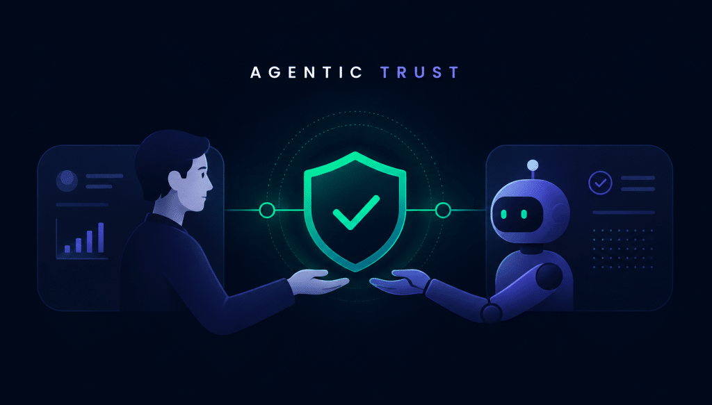 Agentic trust
