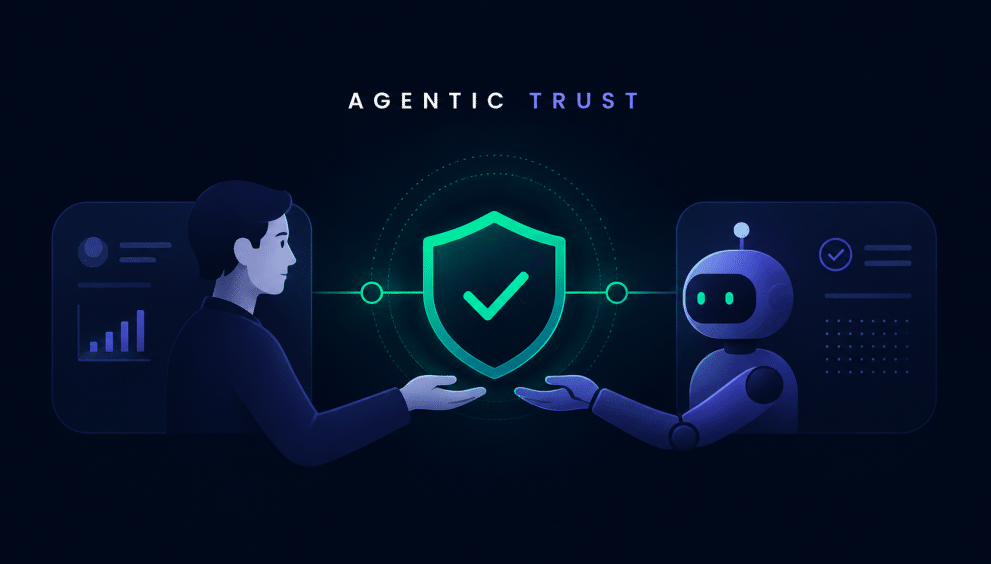 Agentic trust