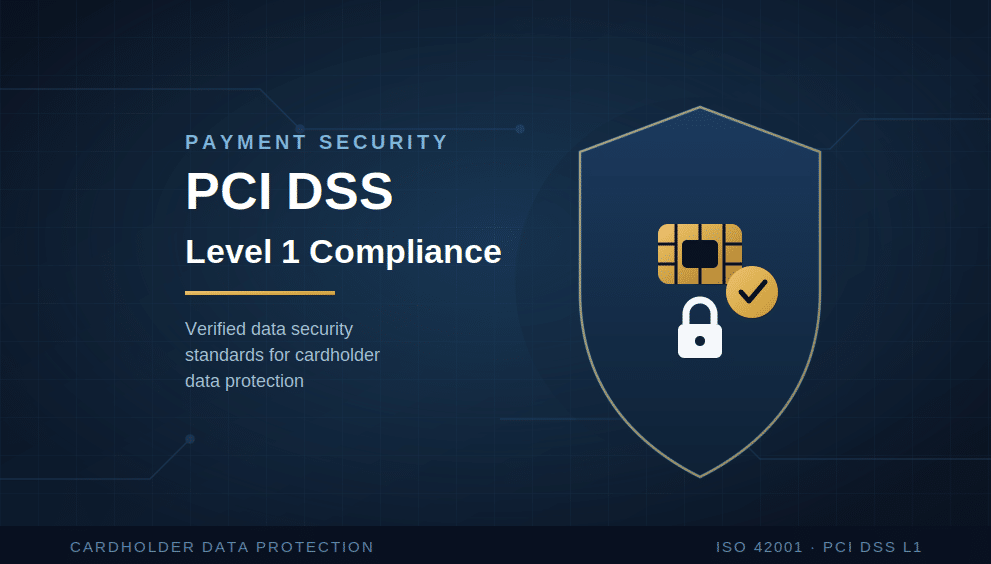 PCI DSS compliance