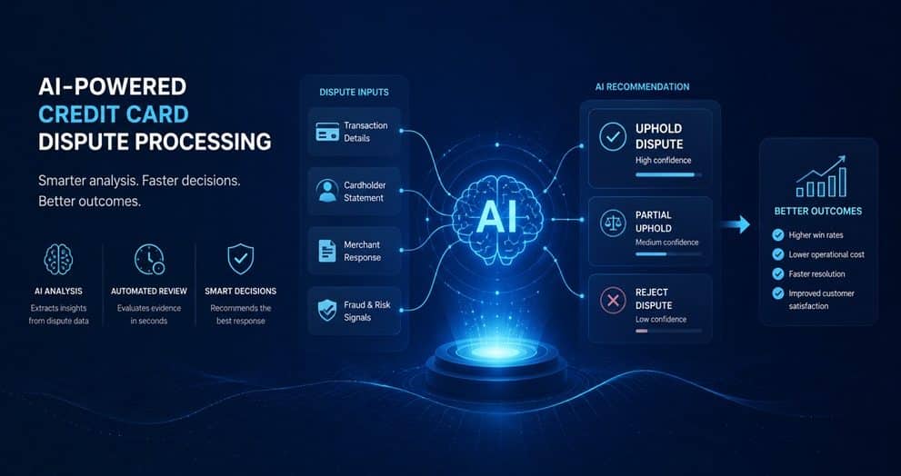 Chargeback AI